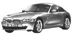 BMW E86 U1846 Fault Code