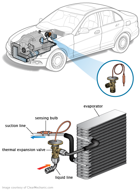 See U1846 repair manual